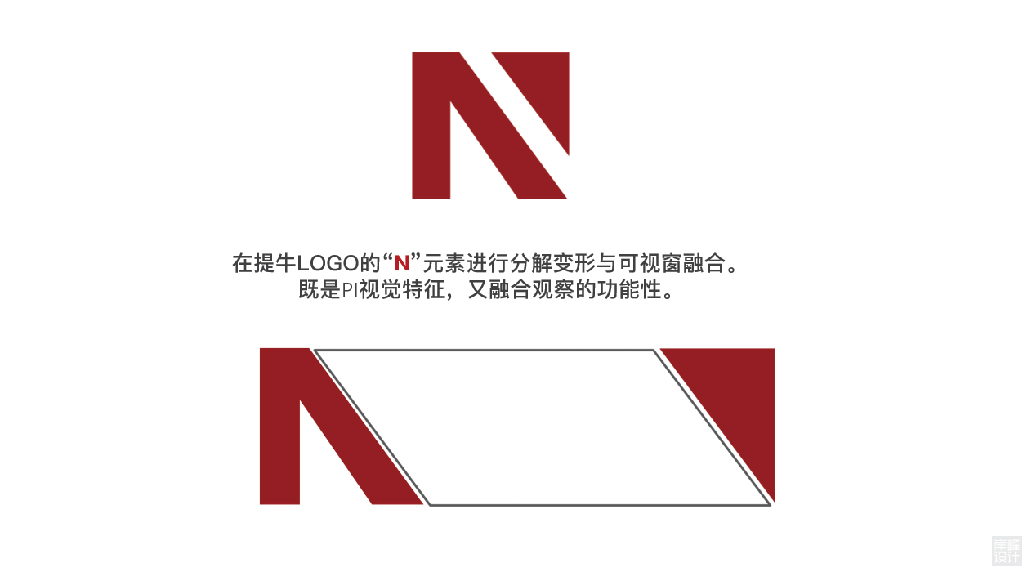 解決方案